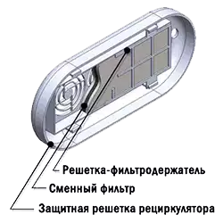 Артикул 5753-1